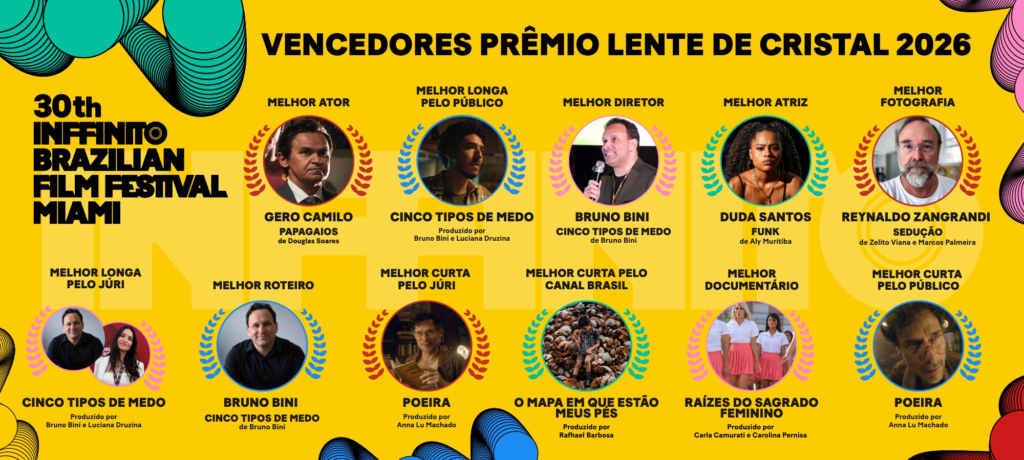 Vencedores do Prêmio Lente de Cristal 2026